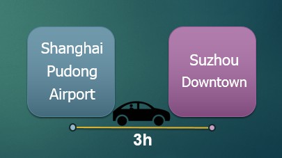 from-Shanghai-Pudong-airport-to-Suzhou-downtown-by-car with driver
