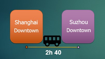 from-Shanghai-downtown-to-Suzhou-downtown-by-bus