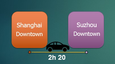 from-Shanghai-downtown-to-Suzhou-downtown-by-car