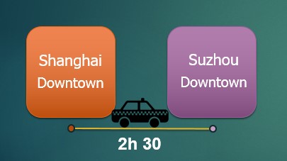 from-Shanghai-downtown-to-Suzhou-downtown-by-taxi