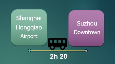 from-Shanghai-hongqiao-airport-to-Suzhou-downtown-by-bus