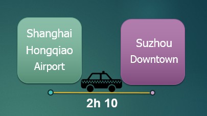 from-Shanghai-hongqiao-airport-to-Suzhou-downtown-by-taxi