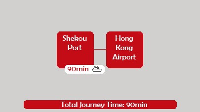 shenzhen to hong kong by ferry 