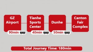 GZ Airport to Canton Fair Complex Bus