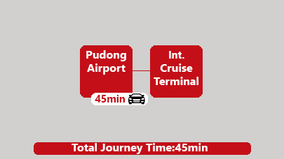 Pudong to International Shanghai Port transfer