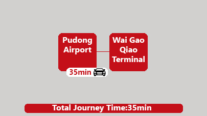  Shanghai Pudong airport to Waigaoqiao Port transfer