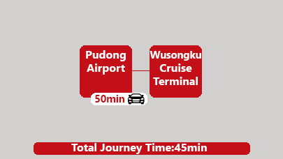  shanghai Pudong to Wusongku Port transfer