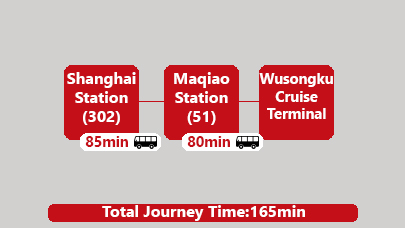  Shanghai station to Wusongku Port transfer