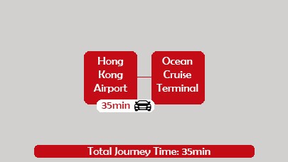 Hong Kong Airport  to Ocean Car