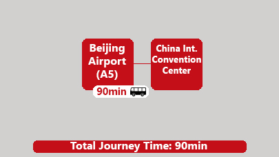 Beijing Airport to Convention By Bus