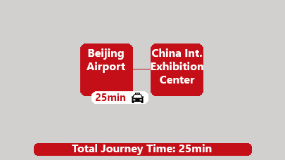 Beijing Airport to Convention By Taxi