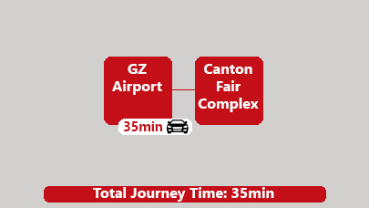 GZ Airport to Canton Fairs Complex Car