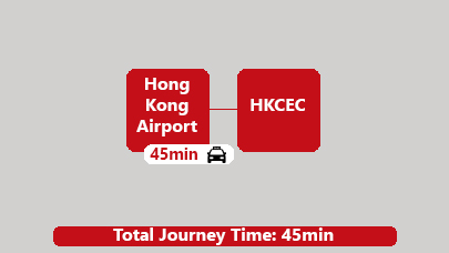 HK Airport to HKCEC By Taxi